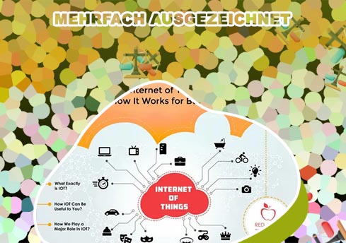 Internet glücksspiel AU